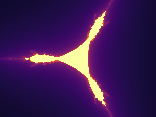 Tricorn